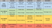 Esquema extraescolares 2020-21